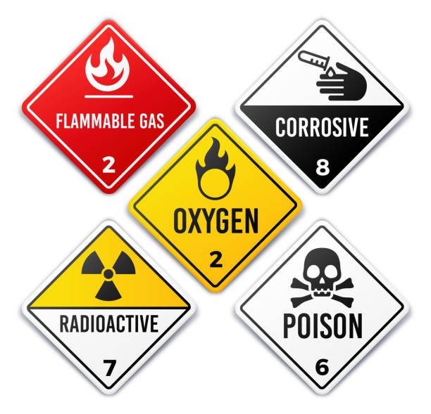 Hazardous Chemicals in the Workplace Managing Your Risks