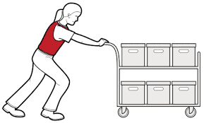 Manual Handling