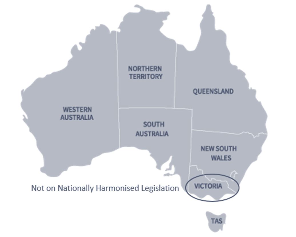 WHS Act Harmonisation