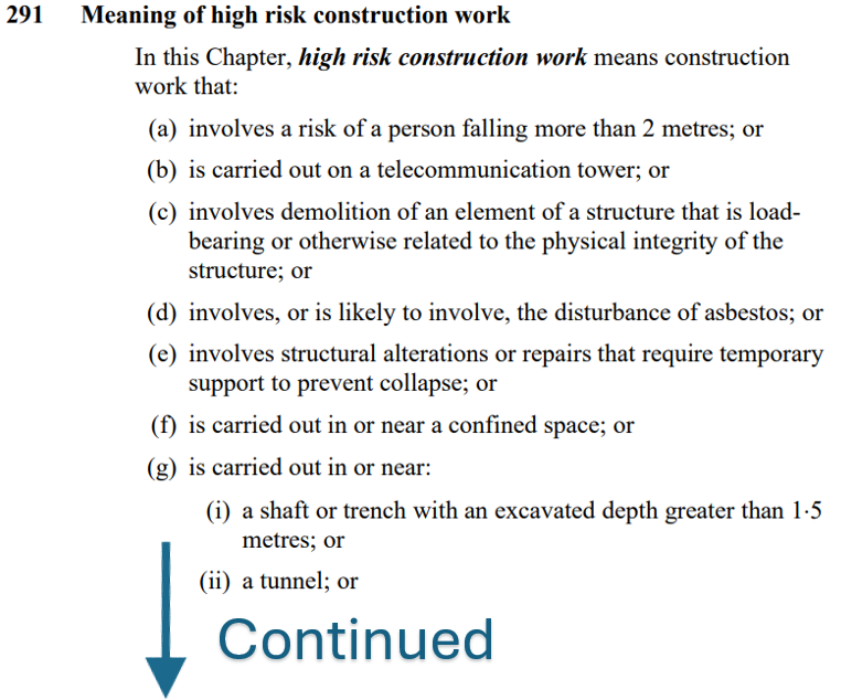 Definition of high risk construction work