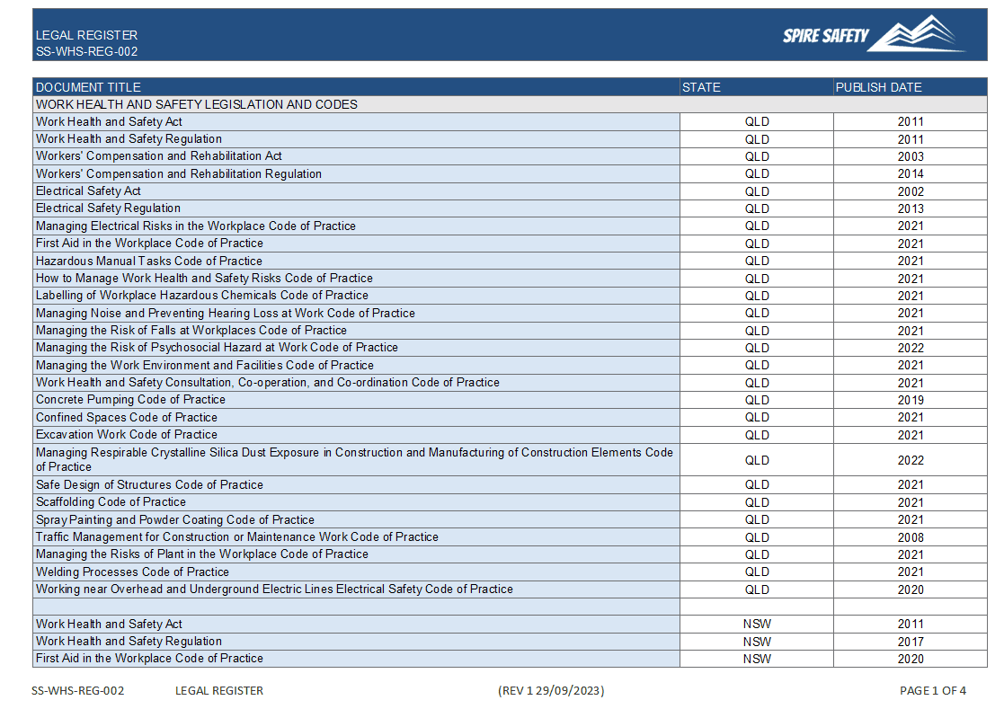 Safety Registers