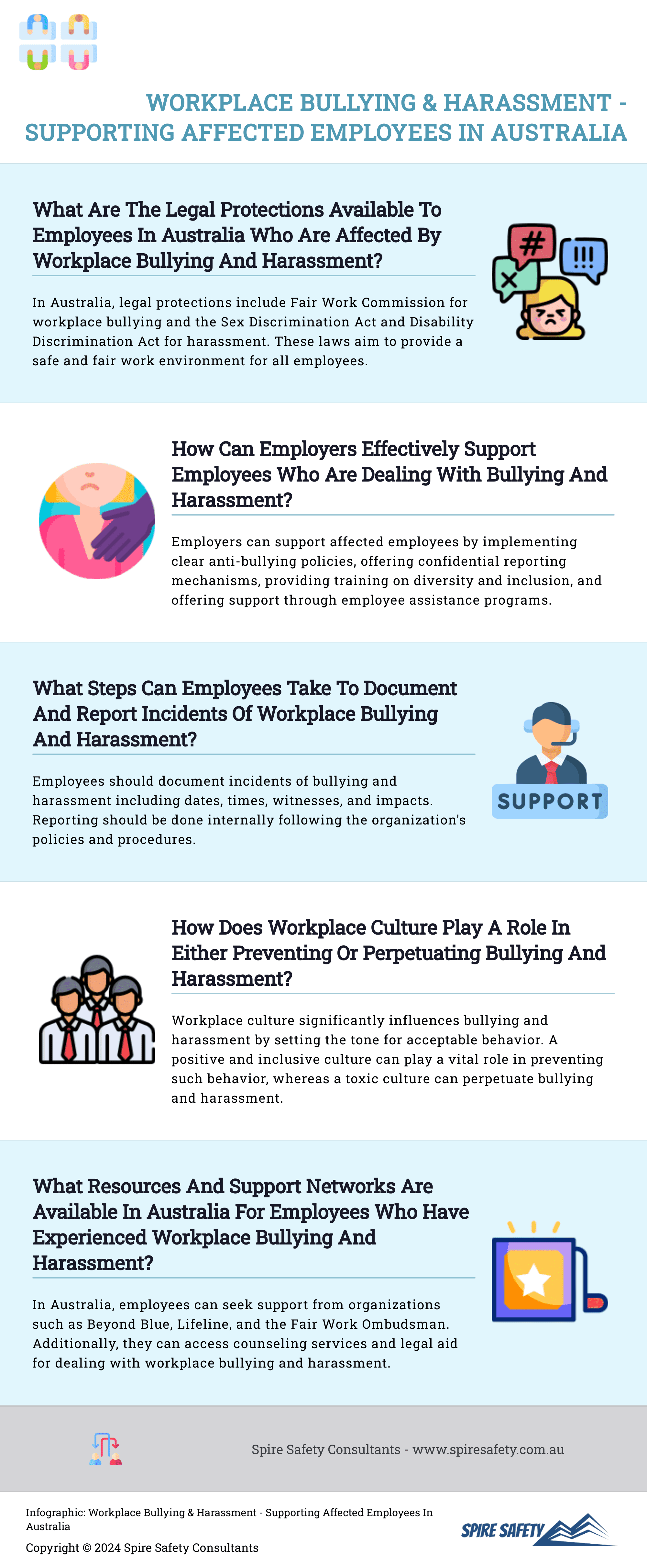 Infographic-Workplace-Bullying-Harassment-Supporting-Affected-Employees-In-Australia-