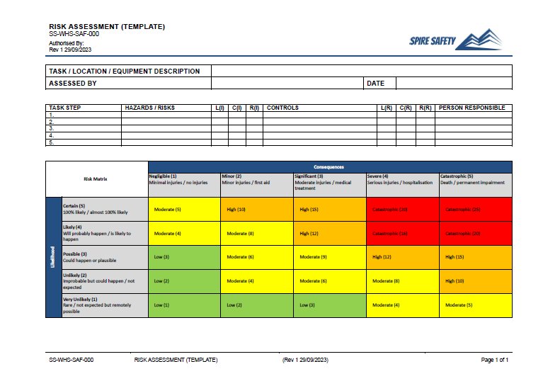 Risk Assessment Template