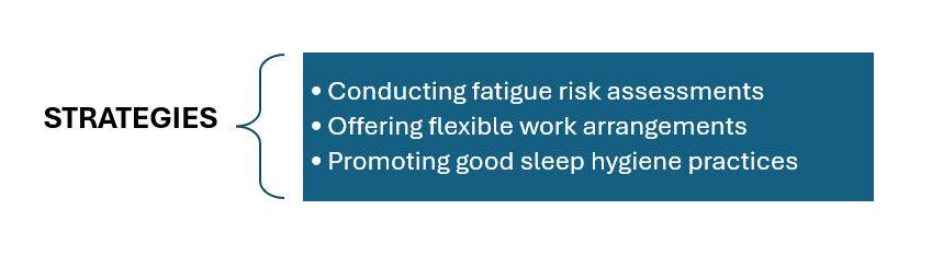 Fatigue Management Strategies