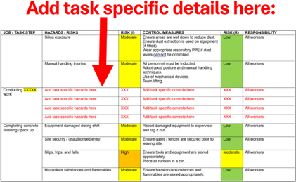 Power Tools SWMS Template